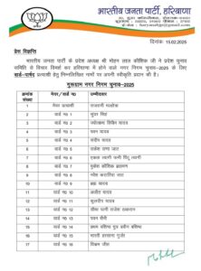 फरीदाबाद: वार्ड पार्षद प्रत्याशियों के नामों की लिस्ट